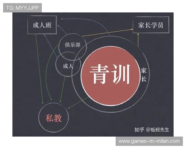 2026年羽毛球全国青训营教学评估系统月度分析报告第18期发布,羽毛球青训队是什么意思 2026年羽毛球全国青训营教学评估系统月度分析报告第18期发布,羽毛球青训队是什么意思